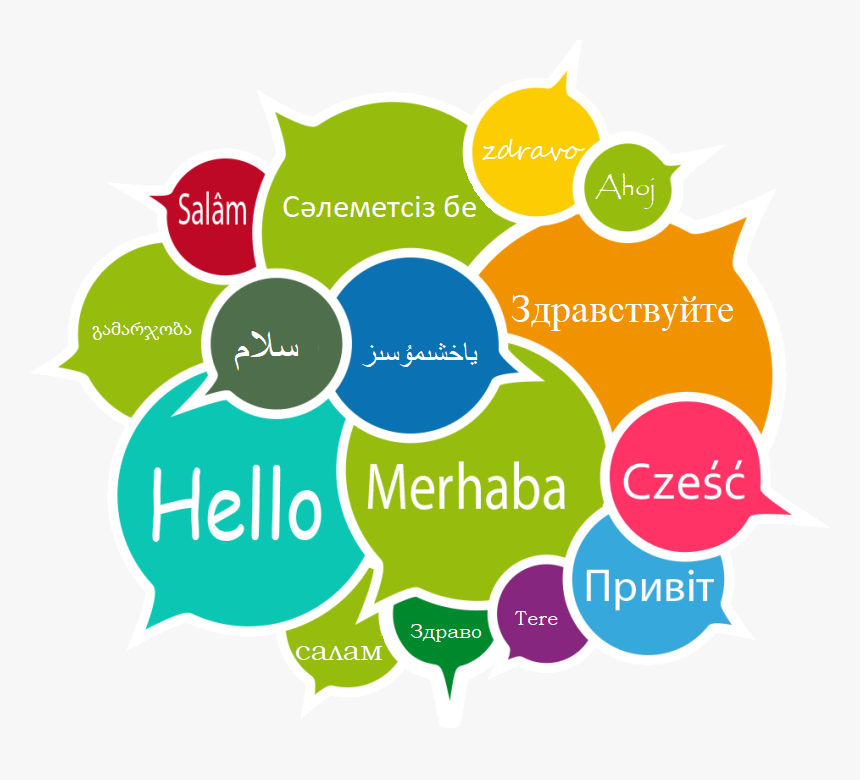 speech bubbles saying hello in several languages